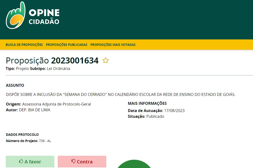 Site de votação